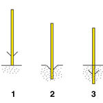 image of Bradystake™ Warning Stake Anchors (Resilient Spring Steel)