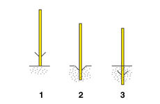Bradystake™ Warning Stake Anchors (Resilient Spring Steel) main image