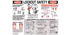Lockout Safety Poster (Black/Red on White) main image