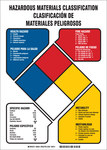 image of Brady B-401 Polystyrene Rectangle Hazardous Material Sign - 10 in Width x 14 in Height - Language Spanish - 26634