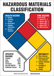 image of Brady B-302 Polyester Rectangle Hazardous Material Sign - 10 in Width x 14 in Height - Laminated - 60054