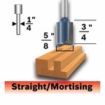 image of Bosch 5/8 in Router Bit 85230MC - Carbide Tipped - 2 Flute - 1/4 in Shank