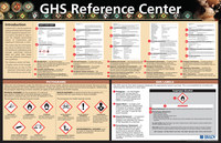 image of Brady Rectangle Yellow Globally Harmonized System (GHS) Posters Sign - 39.5 in Width x 25.5 in Height - 133209