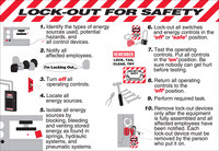 image of Brady Lockout Sign 105628 - Printed Text = LOCKOUT FOR SAFETY - Unitized - English - 29 in Width - 20 in Height - 754476-03685