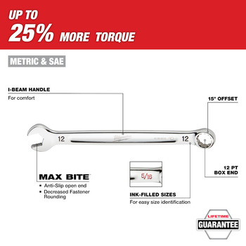 Milwaukee 48-22-9485 Combination Wrench Set - Chrome Vanadium Steel