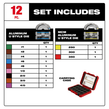 Milwaukee U-Style 350 MCM Die Kit 49-16-KITA - Metal/Plastic