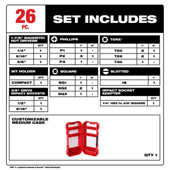 Milwaukee SHOCKWAVE Impact Duty Drive and Fasten Set 48-32-4408