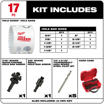 Milwaukee thunderbolt kit hot sale