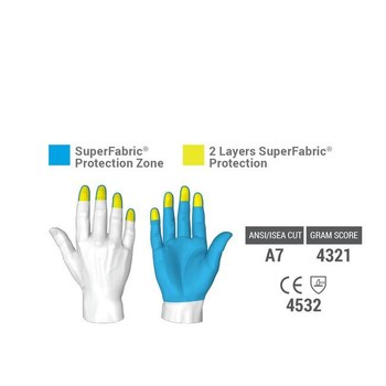 HexArmor PointGuard Ultra 4045 Black 12 SuperFabric Cut and Sewn Needlestick-resistant - ANSI A7 Cut Resistance - Silicone Palm Only Coating - 4045 SZ 12