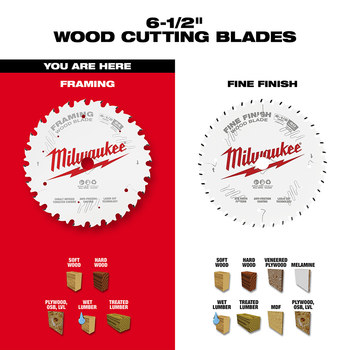 Milwaukee Circular Saw Blade 48-40-0620 - 6 1/2 in Diameter - Cobalt Infused Tungsten Carbide