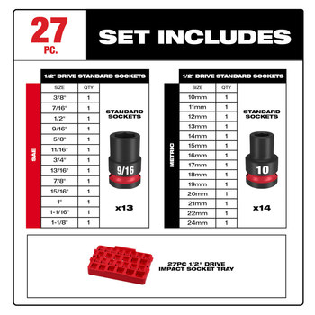 Milwaukee SHOCKWAVE Impact Duty 49-66-6819 6 Point Socket Tray Set - Chrome Molybdenum Steel - 1/2 in Drive - 61666