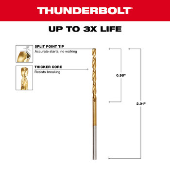 Milwaukee Thunderbolt 5/64 in Drill Bit 48-89-2202 - Right Hand Cut - Split 135° Point - Titanium Nitride Finish - 5.5 in Overall Length - Titanium Coated