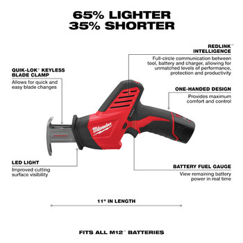 Milwaukee m12 battery online combo