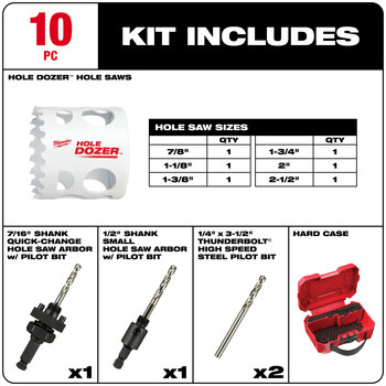 Milwaukee HOLE DOZER Hole Saw Kit 49-22-4185 - High Speed Steel