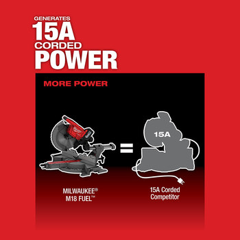 Milwaukee M18 FUEL Sliding Compound Miter Saw Kit 2739-21HD