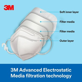 3M Filtering Barrier AFFM White Universal Face Covering - 051131-22386