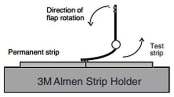 3M ALMEN Almen Strip Holder - 7 x 2 in - 03764