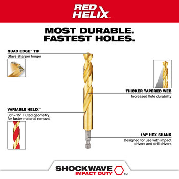 Milwaukee SHOCKWAVE IMPACT DUTY Titanium Drill Bit Set (23-Piece