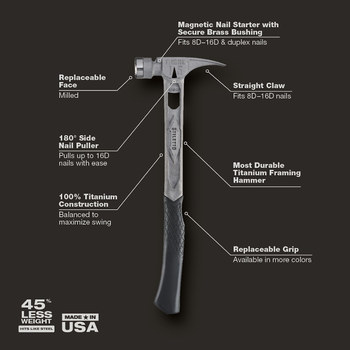 Milwaukee TIBONE Titanium Framing Hammer TIB15MC, Curved Handle
