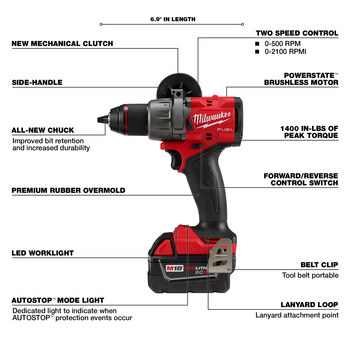 Milwaukee M18 FUEL Drill/Driver Kit - 2903-22