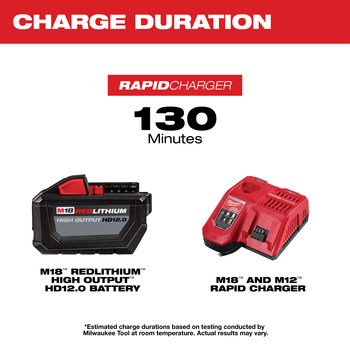 Milwaukee M18 HIGH OUTPUT Battery and Charger Starter Kit