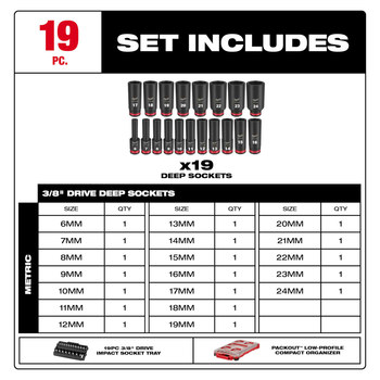 Milwaukee SHOCKWAVE Impact Duty 49-66-6801 6 Point Socket Set - Chrome Molybdenum Steel - 3/8 in Drive - 61153