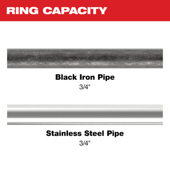 Milwaukee M18 & M12 FORCE LOGIC Press Tools Pivoting Press Ring 49-16-2651BX - 3/4 in Capacity