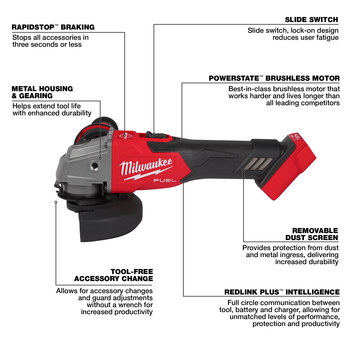 Milwaukee M18 FUEL M18 REDLITHIUM Battery Braking Grinder - 5 in Diameter - 2881-20