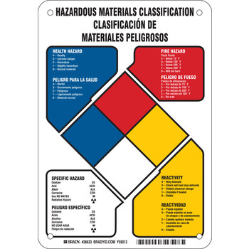 Picture of Brady B-401 Polystyrene Rectangle White English / Spanish Hazardous Material Sign part number 26633 (Main product image)