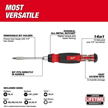 Milwaukee 48-22-2905 Screwdriver Set - 63055