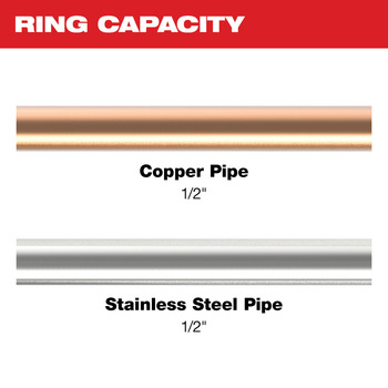 Milwaukee M18 & M12 FORCE LOGIC Press Tools Pivoting Press Ring 49-16-2650X - 1/2 in Capacity