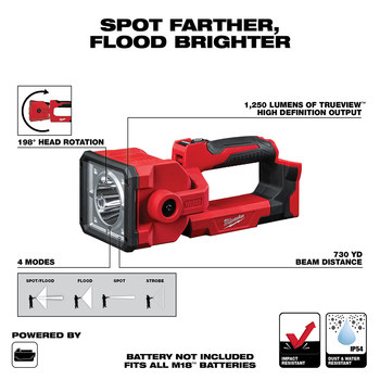 Milwaukee M18 2354-20 Search Light - LED - Red/Black - 48583