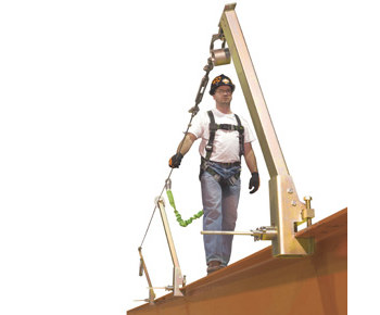 Picture of Miller Skygrip SG8815 Fall Protection Kit (Main product image)