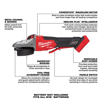 Milwaukee M18 FUEL M18 REDLITHIUM Battery Braking Grinder - 5 in Diameter - 2886-20