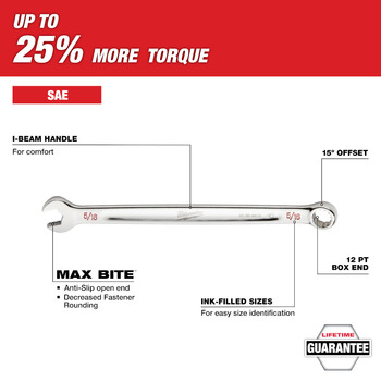 Milwaukee 48-22-9484 Combination Wrench Set - Chrome Vanadium Steel