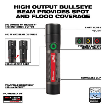 milwaukee 2160-21 flashlight Milwaukee 2160-21 USB Rechargeable Flashlight - LED - Black