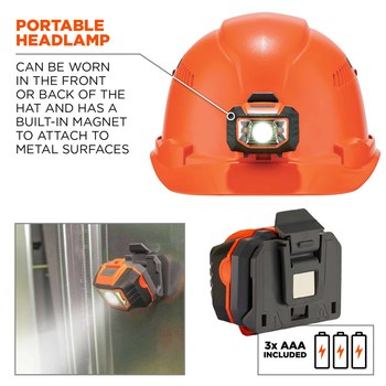 Ergodyne Skullerz Hard Hat 8972LED 60147 - Orange