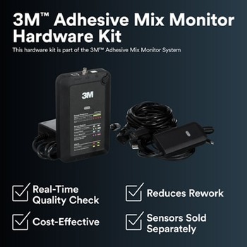 3M Mix Monitor Hardware Kit - 76642