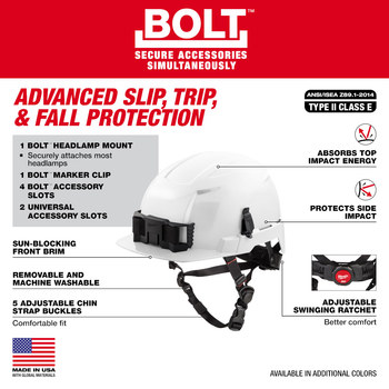 Milwaukee BOLT IMPACT ARMOR Safety Helmet 48-73-1371 - Green - 80292