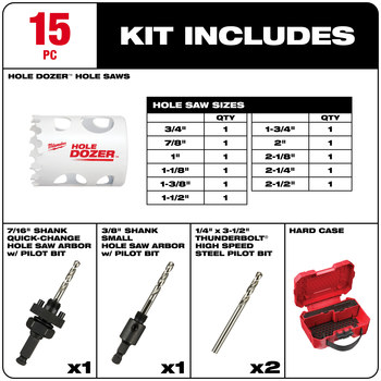Milwaukee HOLE DOZER Hole Saw Kit 49-22-4175 - 3 TPI - High Speed Steel