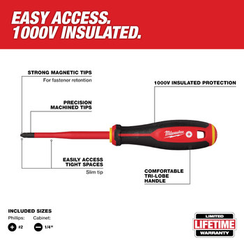 Milwaukee 48-22-2215 Hand Tool Set - Steel - 84807