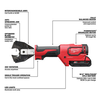 Milwaukee M18 FORCE LOGIC M18 REDLITHIUM Battery Cable Cutter, 2672-21