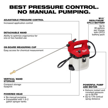 Milwaukee M12 Black, Red 1 gal Sprayer Kit - 63848