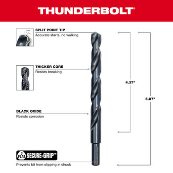 Milwaukee thunderbolt drill discount bits