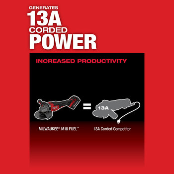 Milwaukee M18 FUEL M18 REDLITHIUM Battery Braking Grinder - 6 in Diameter - 2980-20