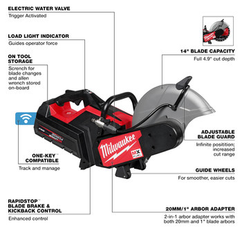 Milwaukee MX FUEL Cut-Off Saw Kit MXF315-2XC