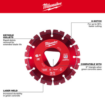 Milwaukee Masonry/Concrete Saw Blade 49-93-7263 - 6 in Diameter - Diamond Grit