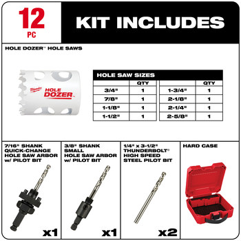 Milwaukee HOLE DOZER Plumber's Hole Saw Kit 49-22-4143 - 3.5 TPI - Bi-Metal