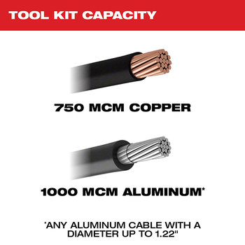 Milwaukee M18 FORCE LOGIC M18 REDLITHIUM Battery Cable Cutter - 2672-21