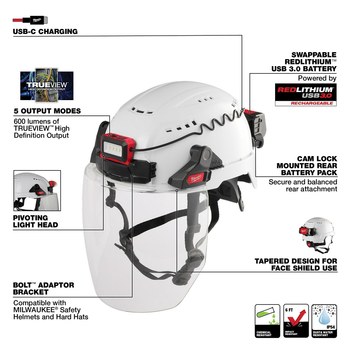 Milwaukee BOLT REDLITHIUM 2118-21 USB Headlamp - 73818